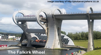 The Falkirk Wheel